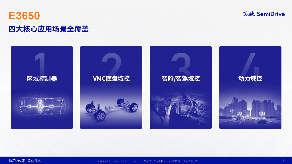 【0224最新】E3650 直播演讲(4)_08.png