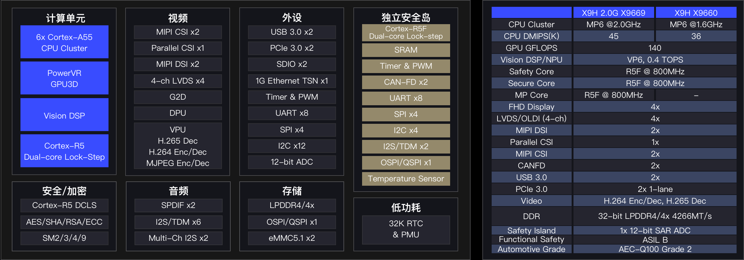 X9H 2.0G @2x.png