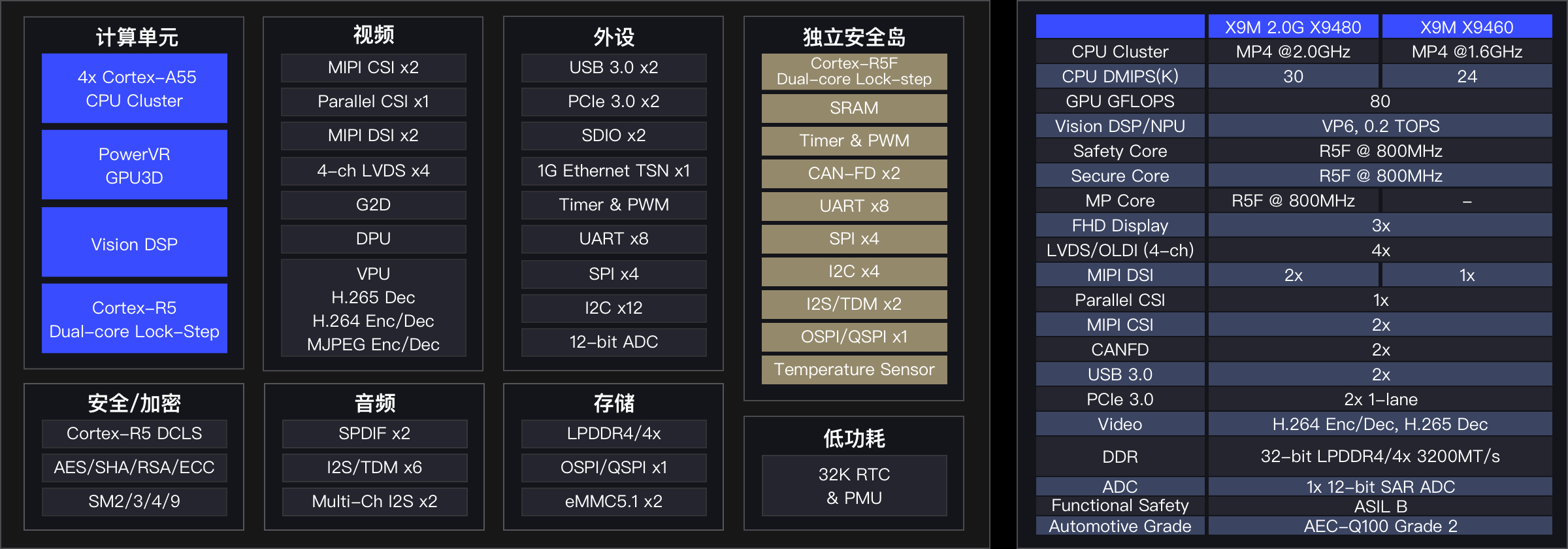 X9M 2.0G @2x.png